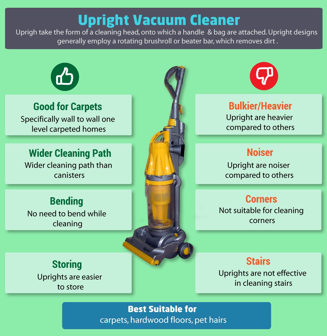 upright vacuum cleaners pros and cons